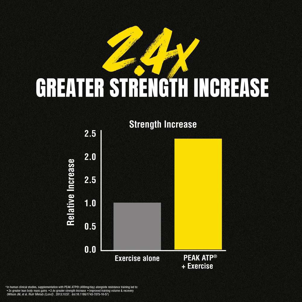 Universal Nutrition Animal M-Stak - 21 packs - imagine 4