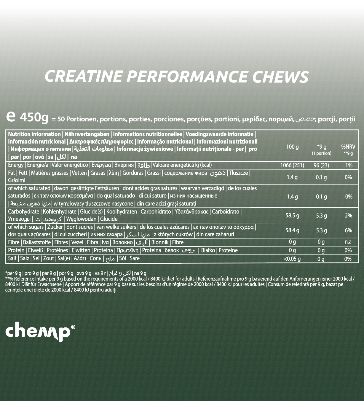 Chemp Glucos 150 lemon_nutrition