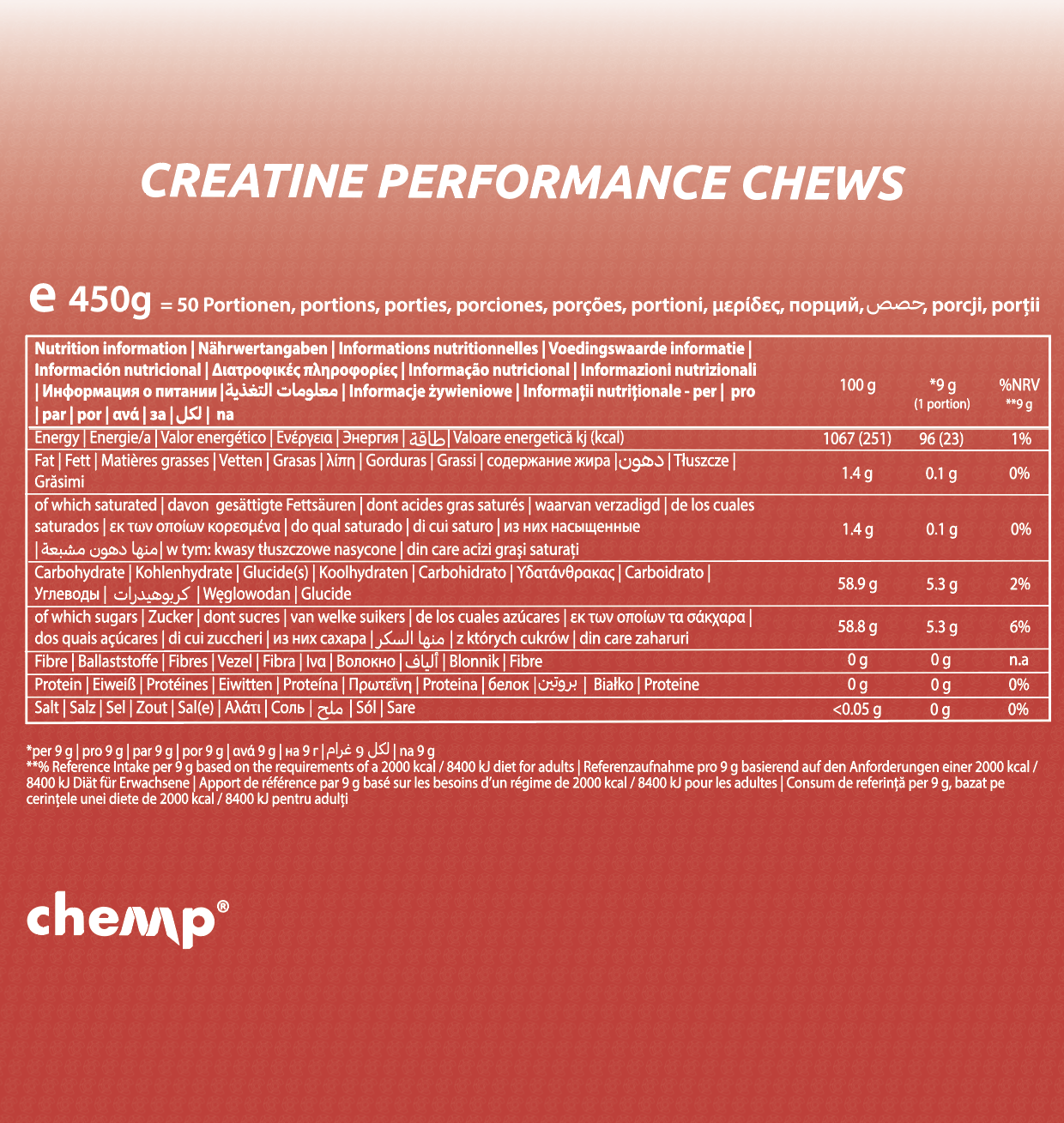 Chemp Glucos 150 wild raspberry_nutrition