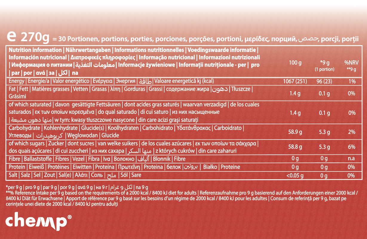 Chemp Glucos 90 wild raspberry_nutrition
